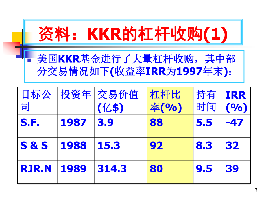 企业并购与重组案例-4-杠杆与MBO-(1)课件.ppt_第3页