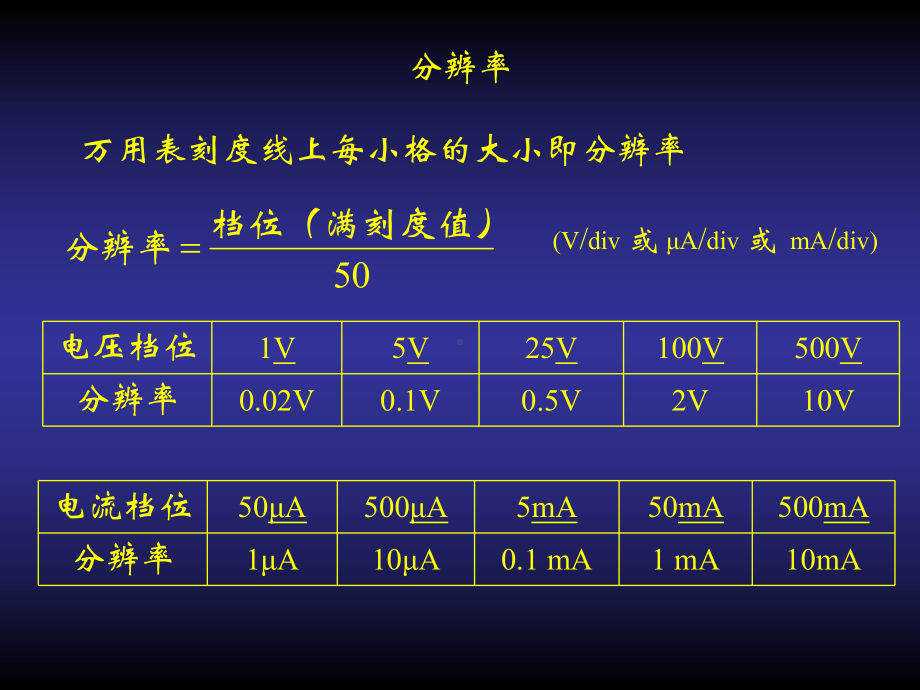 电压与电流测量步骤课件.ppt_第3页