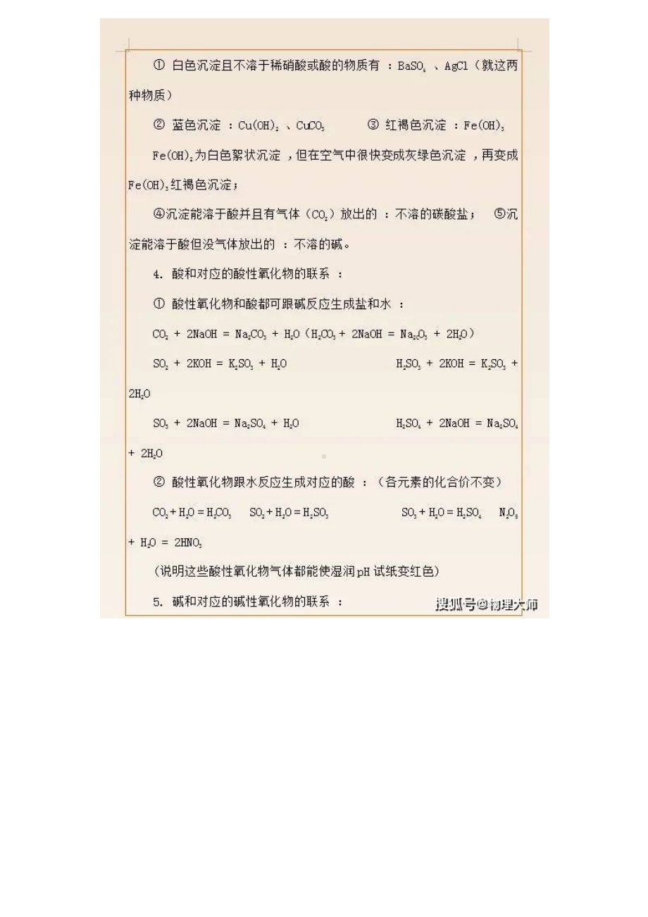 中考复习：初中化学必考知识点大全.docx_第2页