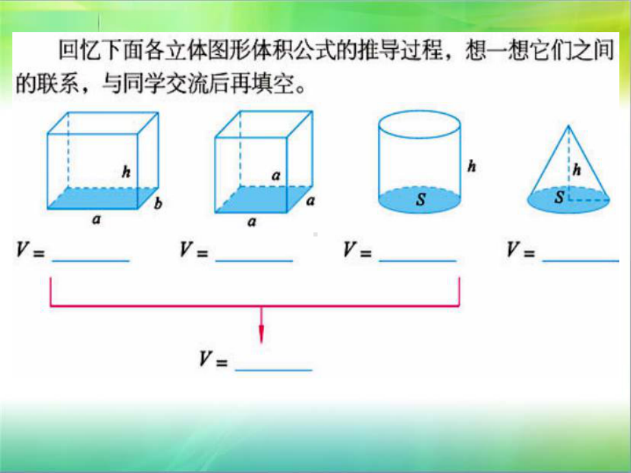 立体图形体积的复习(1)课件.ppt_第2页