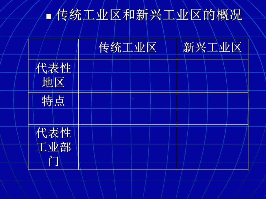 传统工业区和新兴课件.ppt_第3页