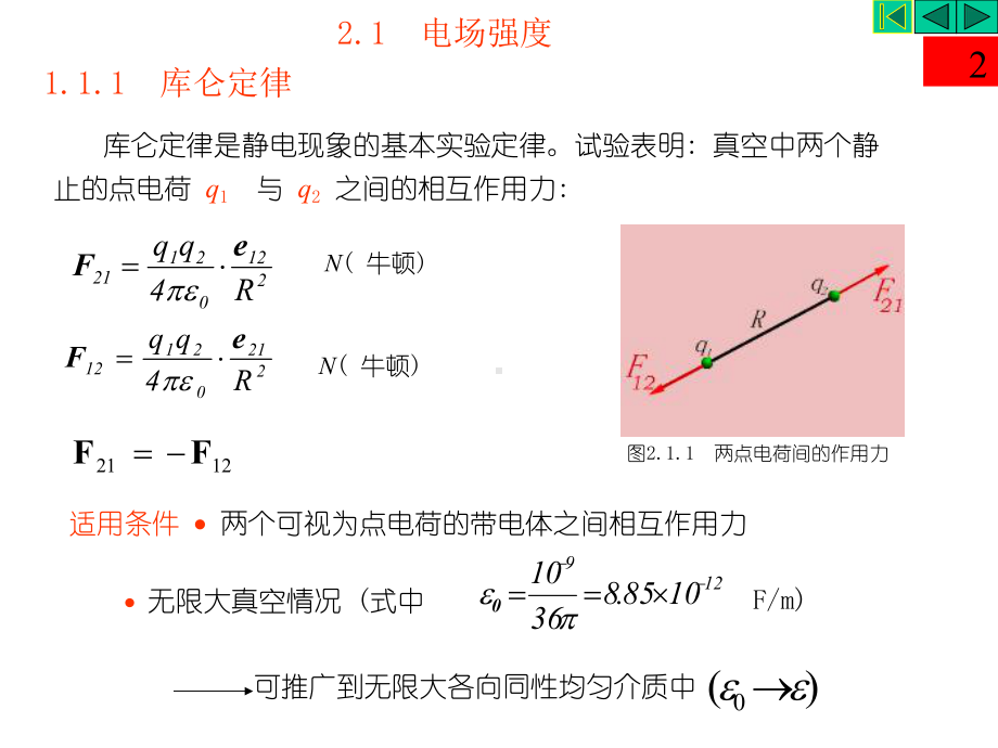 场域边界条件分界面衔接条件第一类边界条件第二类边课件.ppt_第2页