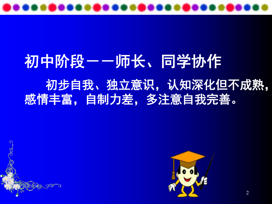 初中学习方法(课堂PPT)课件.ppt_第2页