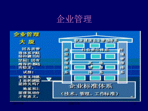 企业管理体系发展路线图.pptx课件.pptx