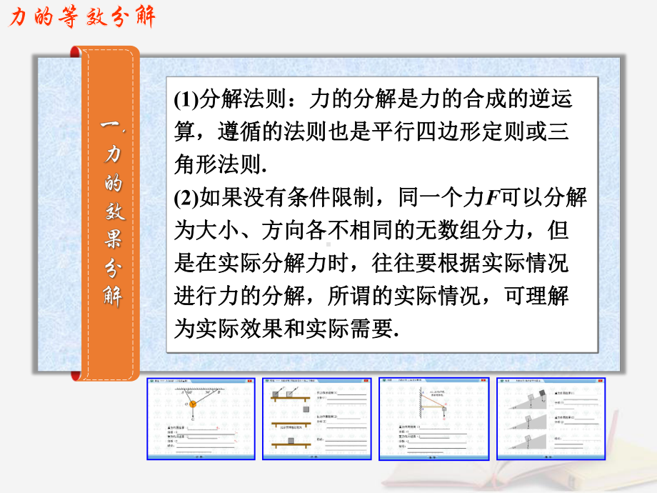 力的分解及力的实际效果分解法课件.ppt_第3页