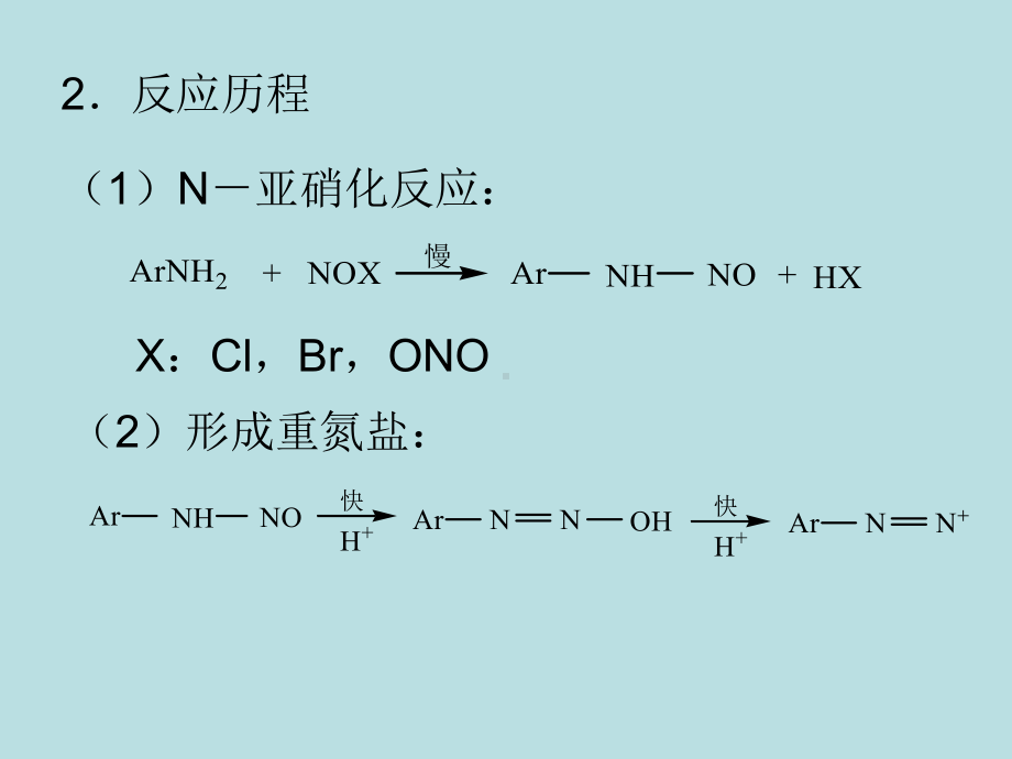 第四章-偶氮染料的制备原理.课件.ppt_第3页