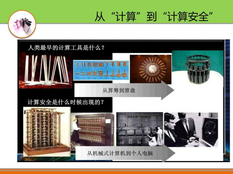 第四章-主机安全测评分析课件.ppt_第3页