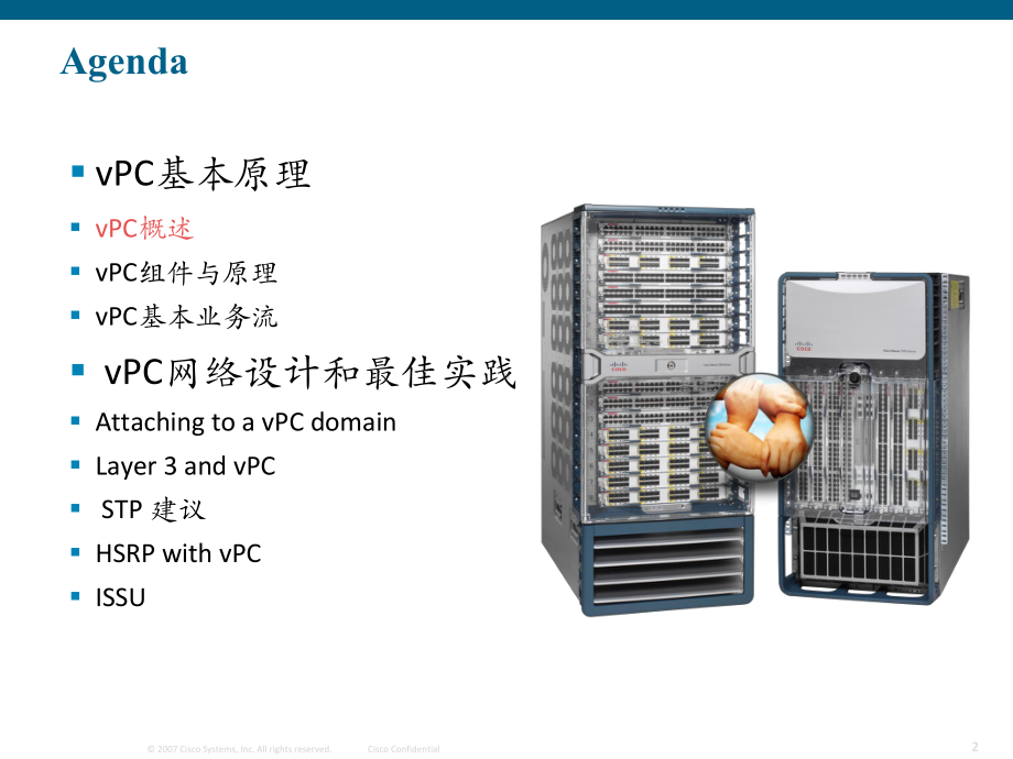 vPC技术介绍课件.ppt_第2页