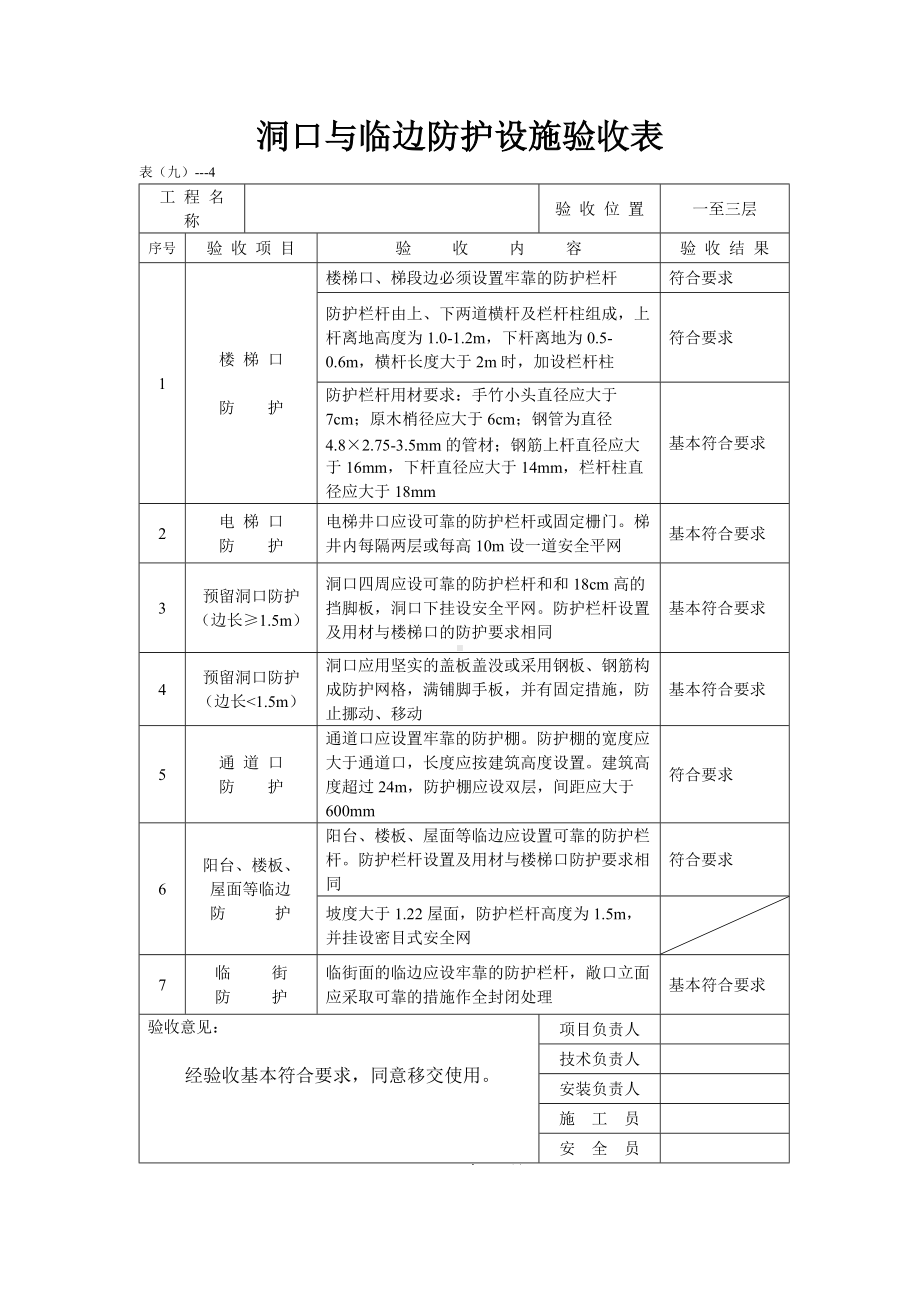 洞口与临边防护设施验收表.docx_第1页