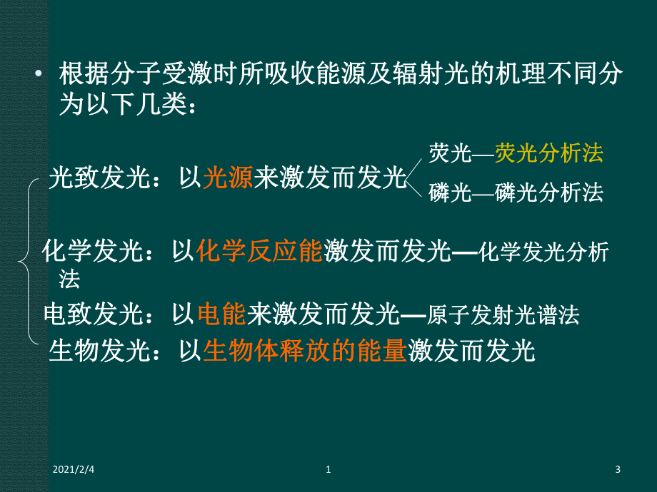 分子发光光谱法课件.ppt_第3页