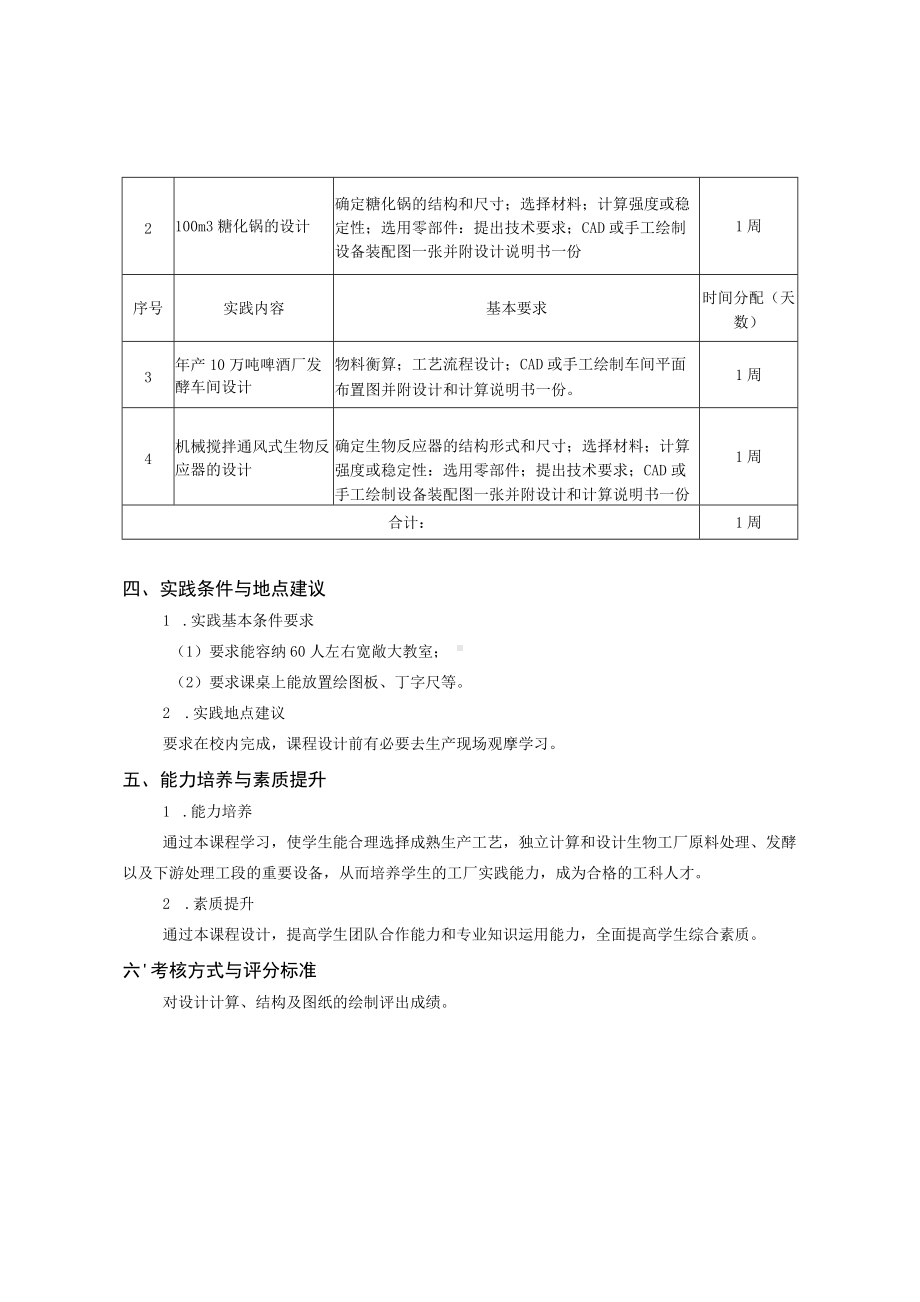 课程设计教学大纲“生物工程设备及机械设计基础课程设计”教学大纲.docx_第2页