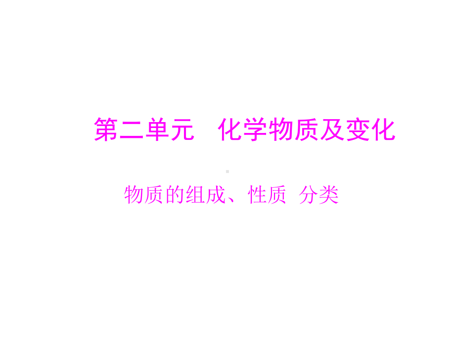 物质的组成分类课件.ppt_第2页