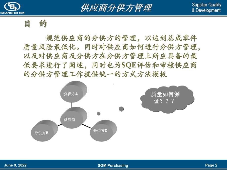 供应商分供方管理课件.ppt_第2页