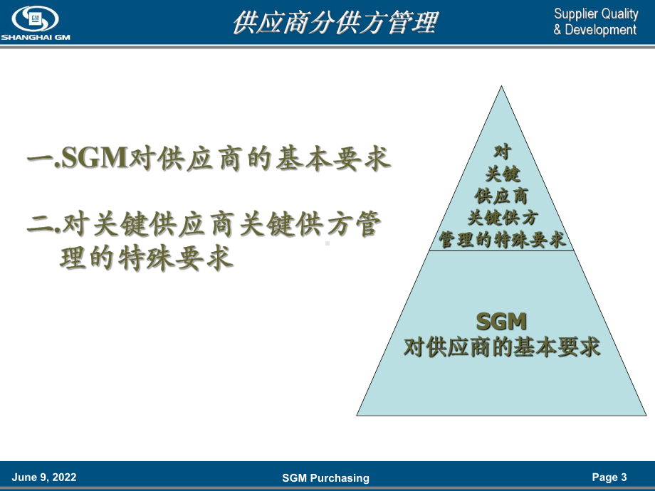 供应商分供方管理课件.ppt_第3页