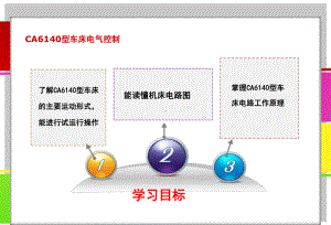 CA6140车床电气控制课件.ppt