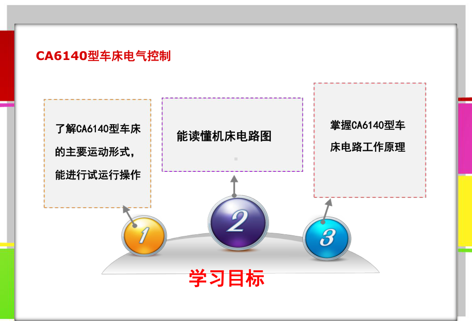 CA6140车床电气控制课件.ppt_第1页