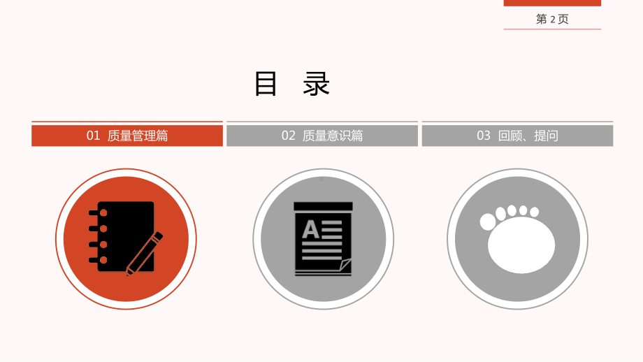 质量管理重要性培训课件.ppt_第2页