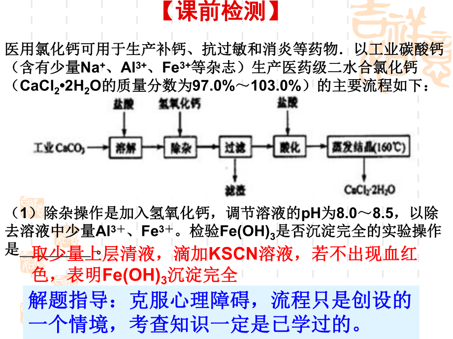 化工生产流程及常见离子的检验课件.ppt_第3页