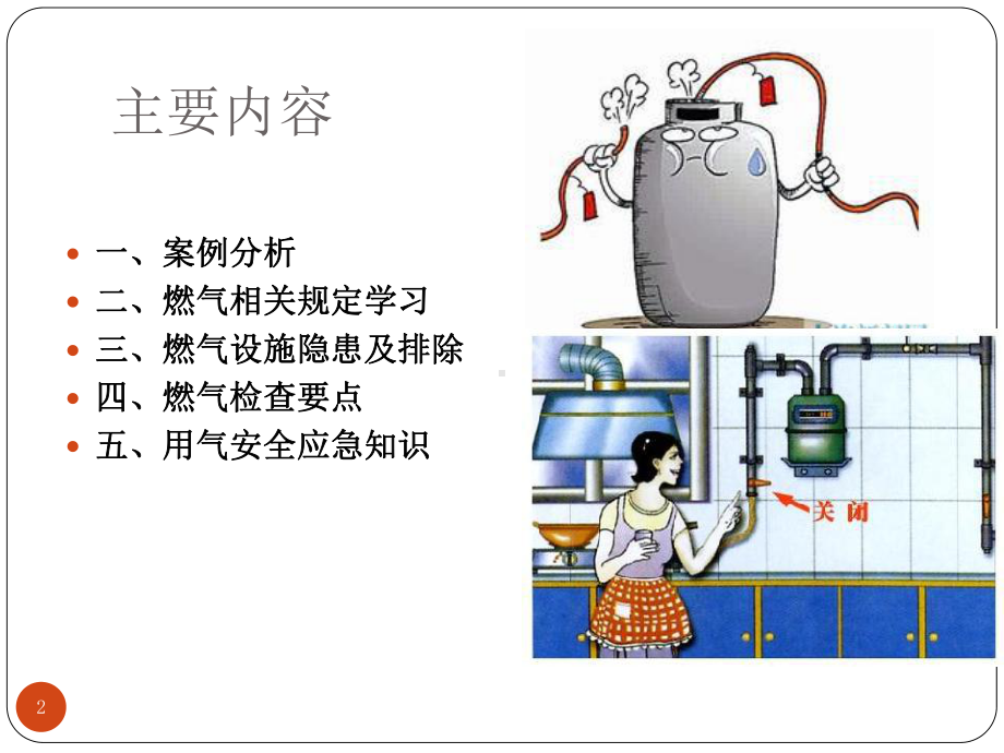 燃气安全检查要点课件.ppt_第2页