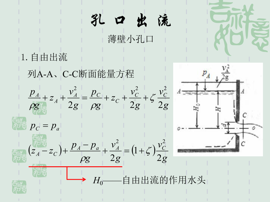 管道的水力计算课件.pptx_第2页