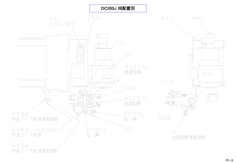 中文版东芝压铸机油圧回路说明课件.ppt_第3页