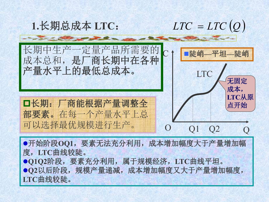 2长期平均成本曲线LAC长期平均成本LAC课件.ppt_第3页