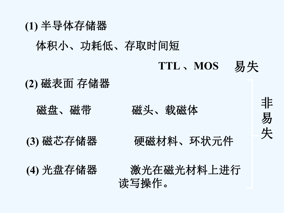 计算机组成原理第四章-PPT课件.ppt_第3页