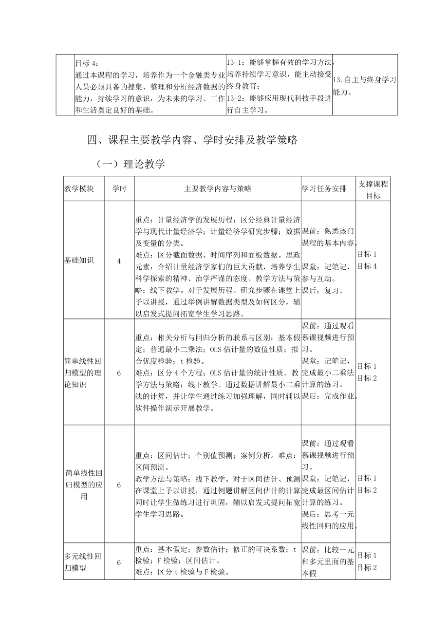 《计量经济学》教学大纲课程基本信息.docx_第2页