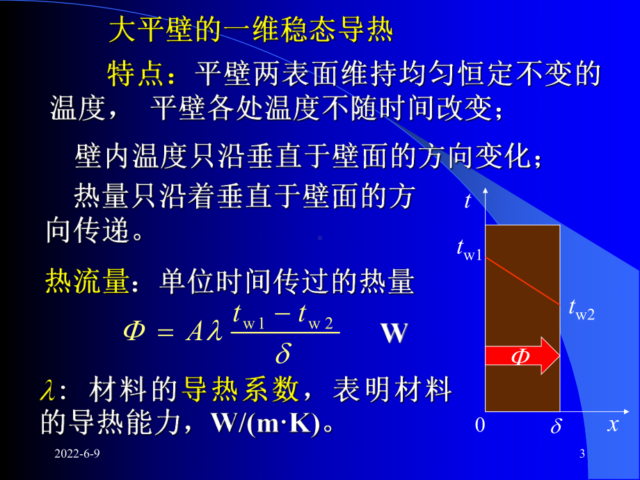 传热的三种方式21课件.ppt_第3页