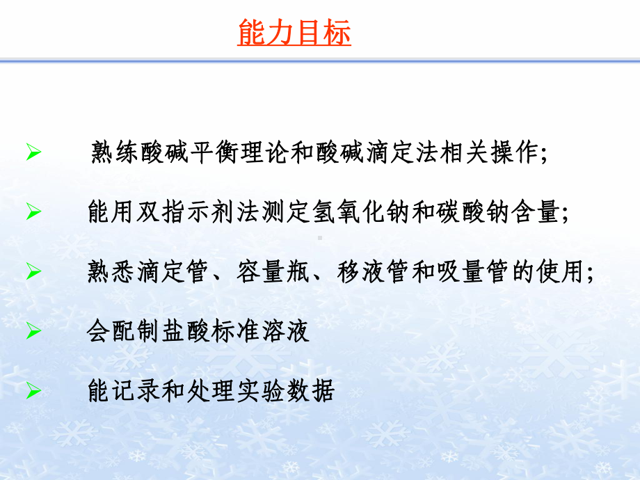 离子膜烧碱生产过程中精制盐水.课件.ppt_第3页