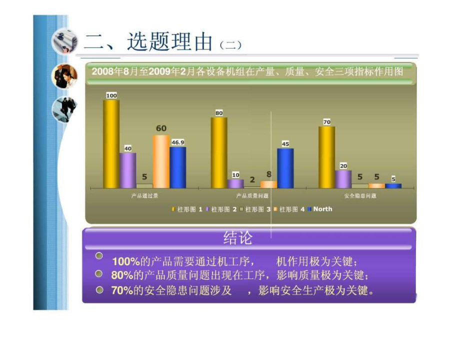 QC降低设备故障率课件.ppt_第3页