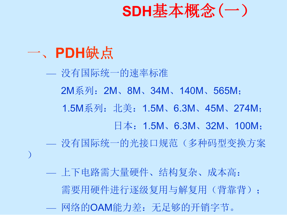 传输网基础知识培训课件.ppt_第3页