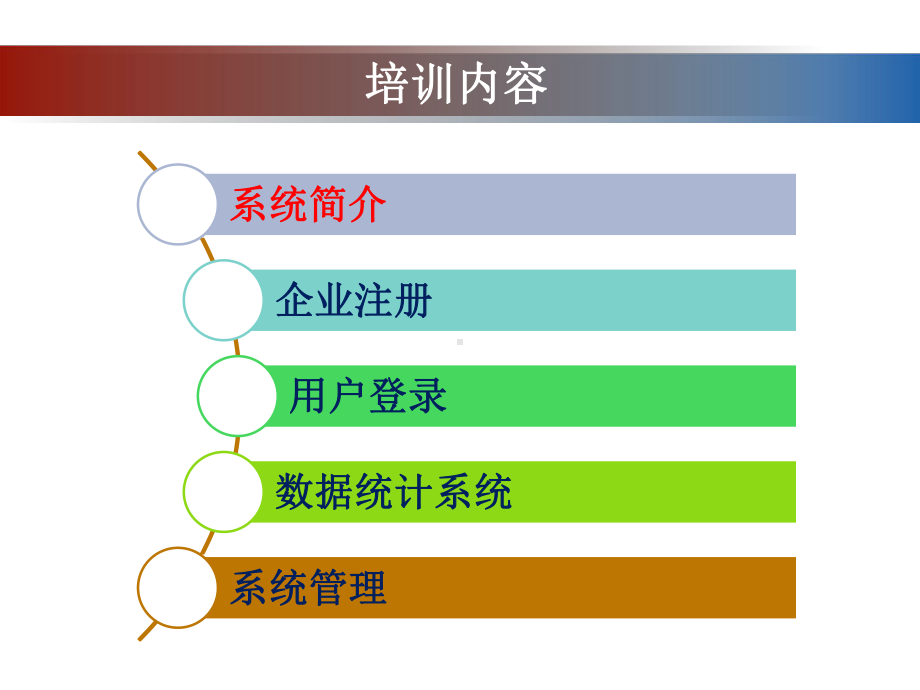 云南省工业园区信息管理服务平台操作指南企业课件.pptx_第2页