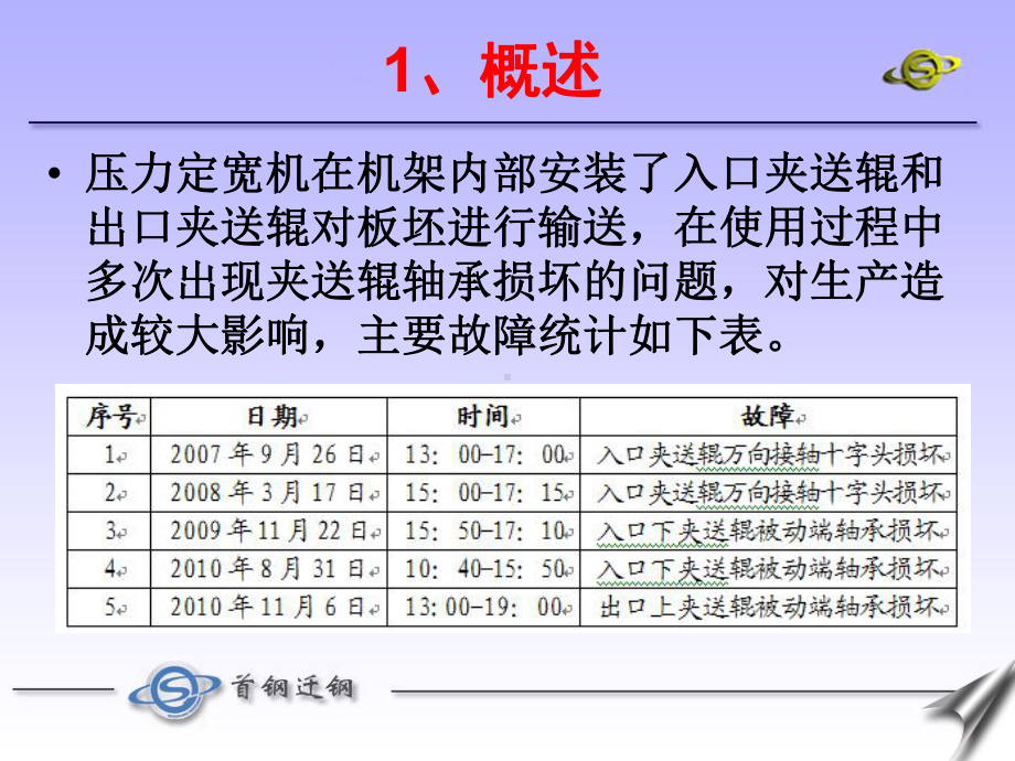 SSP夹送辊轴承装配及维护课件.ppt_第3页