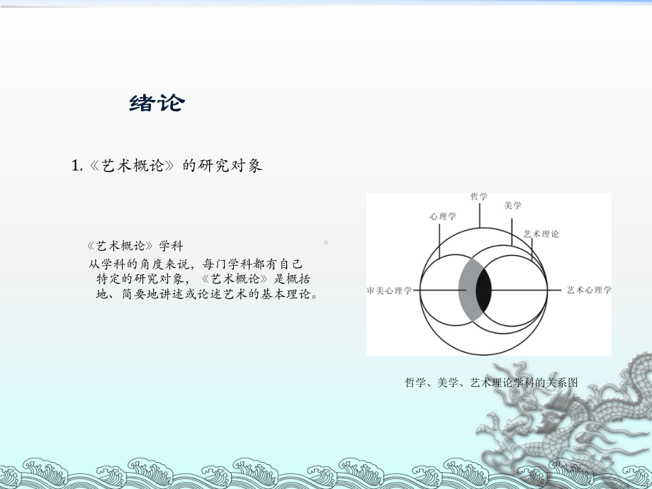 艺术概论教学大纲电子版分析课件.ppt_第3页