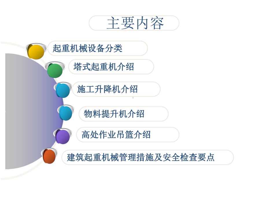 起重机械设备相关知识培训课件.pptx_第2页