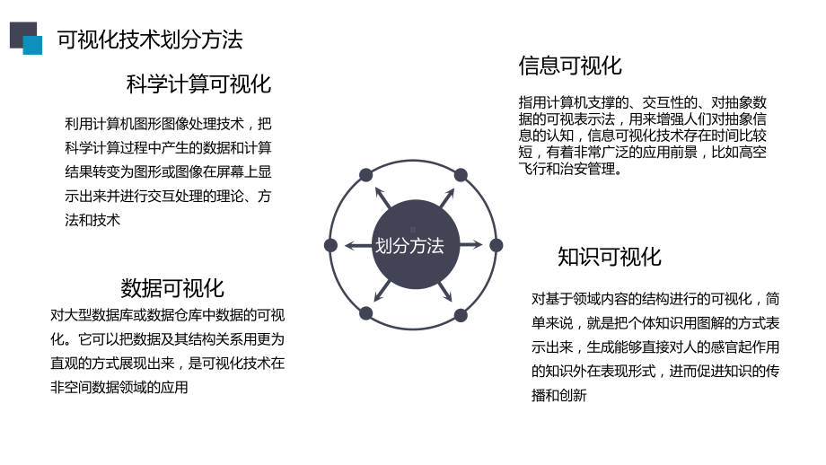 可视化分析课件.ppt_第2页