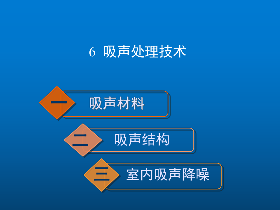 噪声控制技术-第六章吸声处理技术课件.ppt_第2页