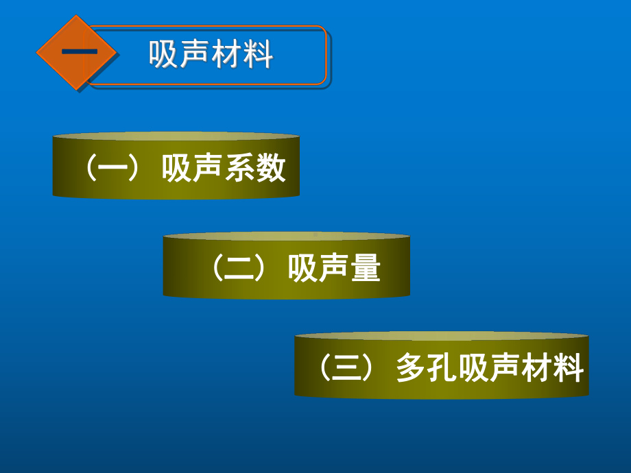 噪声控制技术-第六章吸声处理技术课件.ppt_第3页