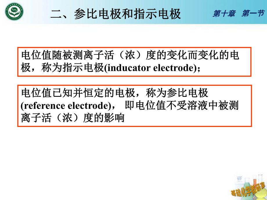 参比电极标准氢电极课件.ppt_第3页