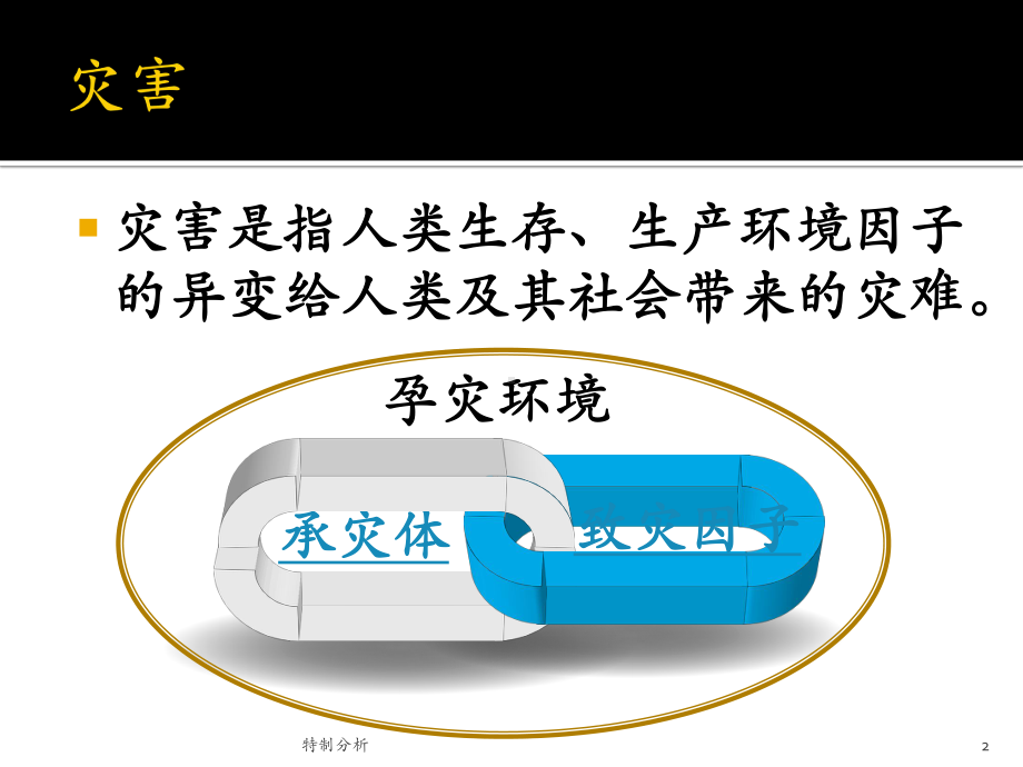 灾害、承灾体、致灾因子、孕灾环境[谷风详析]课件.ppt_第2页