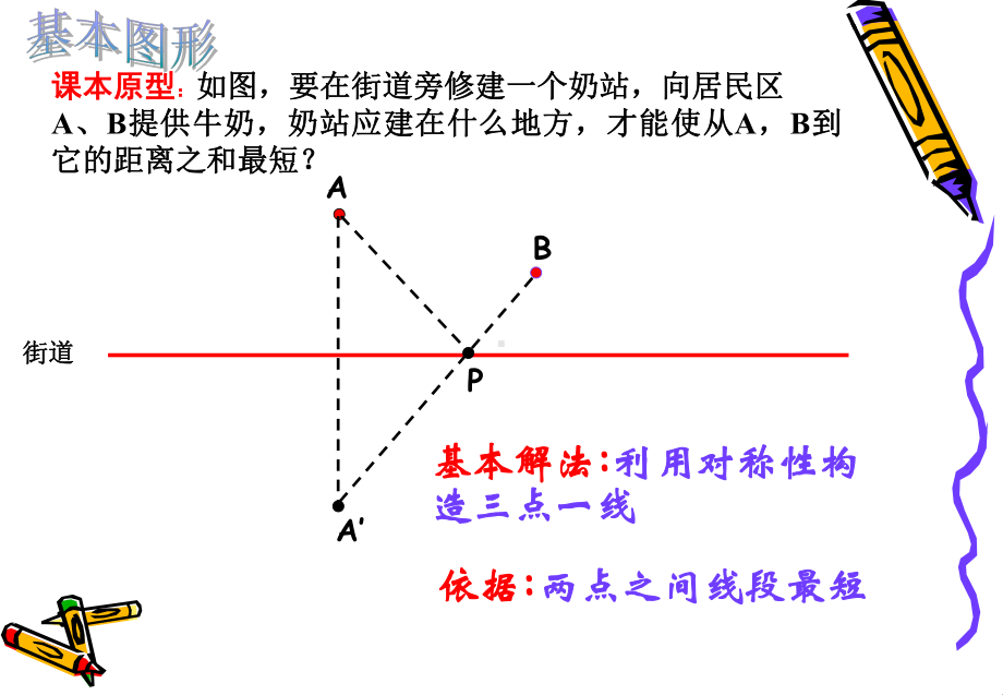 几何图形中线段和差最值问题课件.ppt_第3页