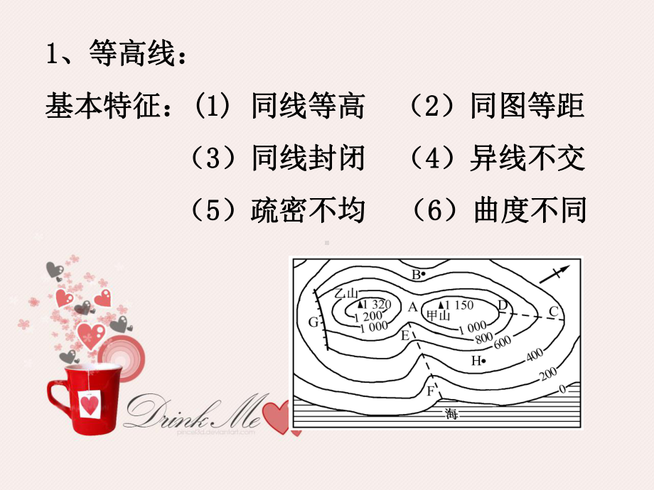 等高线地形图的判读与应用课件.ppt_第2页