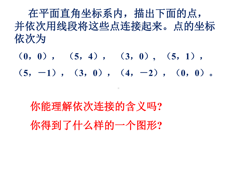 3.1图形的平移(2)ppt课件.ppt_第2页