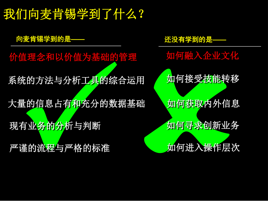 最新（管理精品）与麦肯锡在一起的日子课件.ppt_第2页