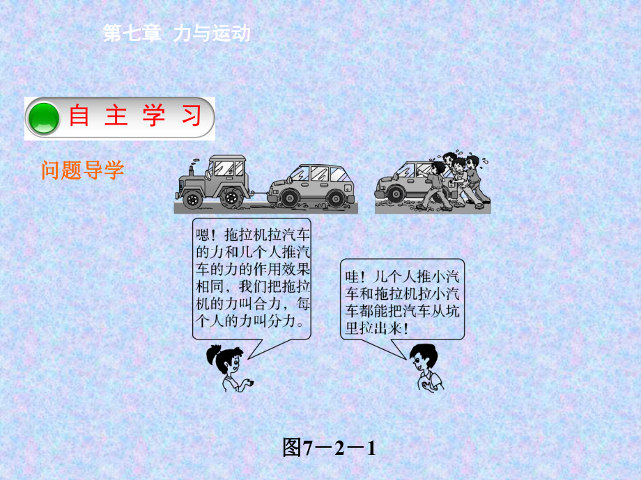 力的合成ppt47-沪科版课件.ppt_第3页