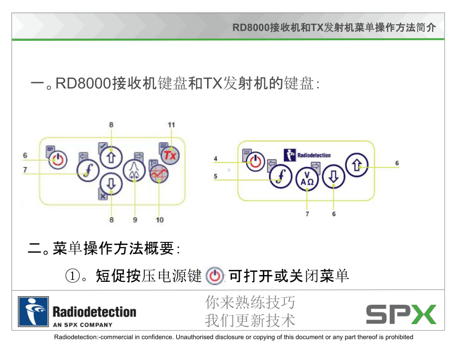 RD8000接收机和TX发射机菜单操作方法简介-课件.ppt_第2页