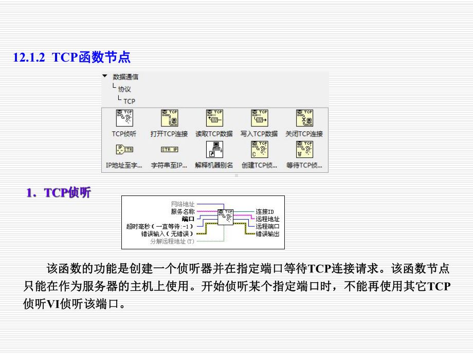 LabVIEW虚拟仪器设计教程第12章-网络与课件.ppt_第3页