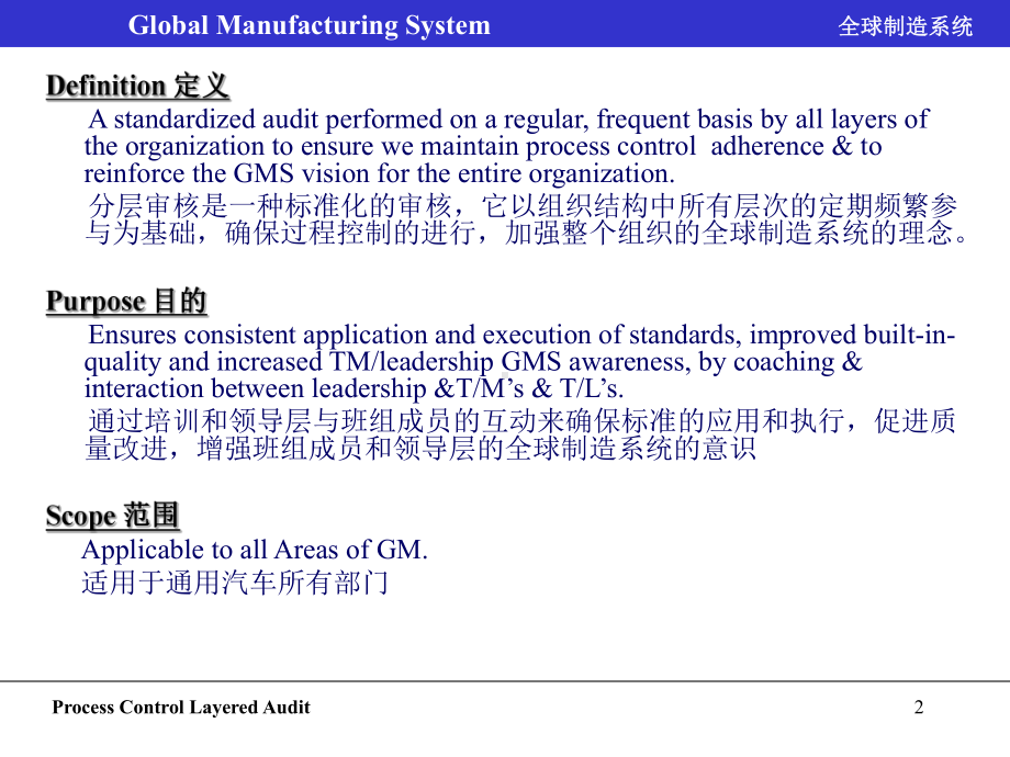 GM-Layered-Audit-通用分层审核课件.ppt_第2页