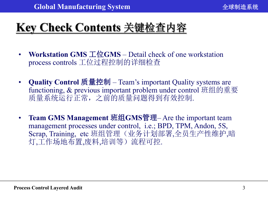 GM-Layered-Audit-通用分层审核课件.ppt_第3页